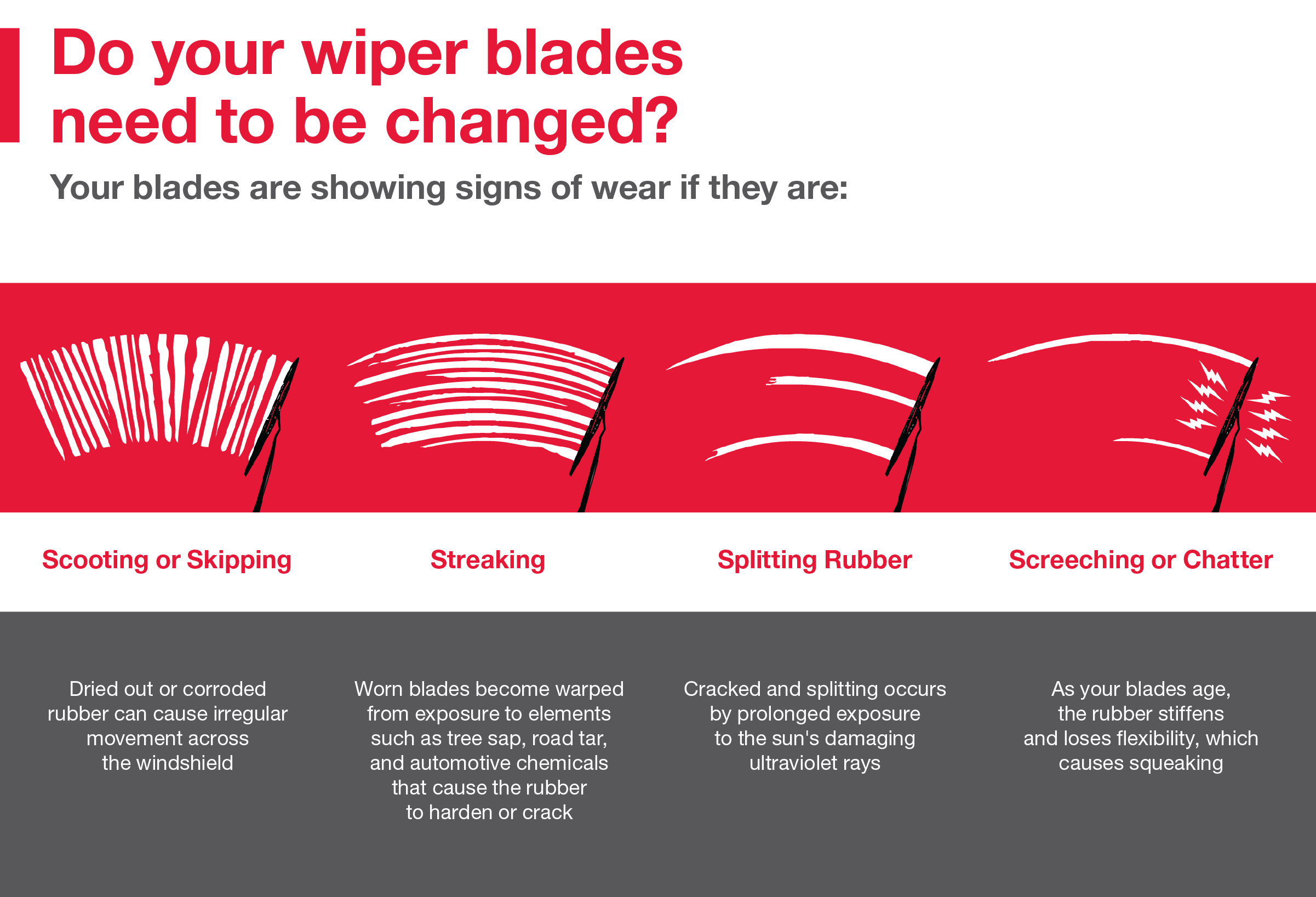 Do your wiper blades need to be changed | Longo Toyota in El Monte CA