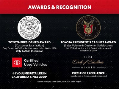 2020 Toyota Highlander L