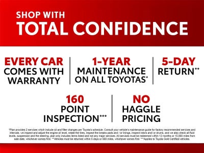 2017 Toyota Sienna Limited Premium 7 Passenger