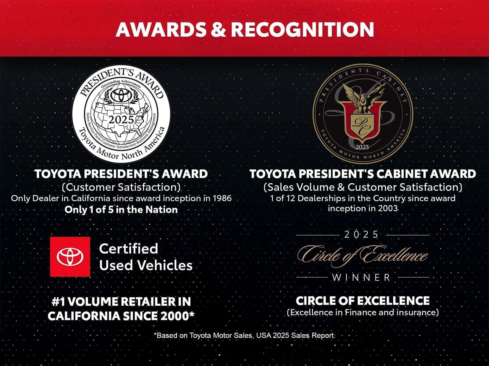 2023 Toyota 4Runner TRD Off-Road Premium 4WD