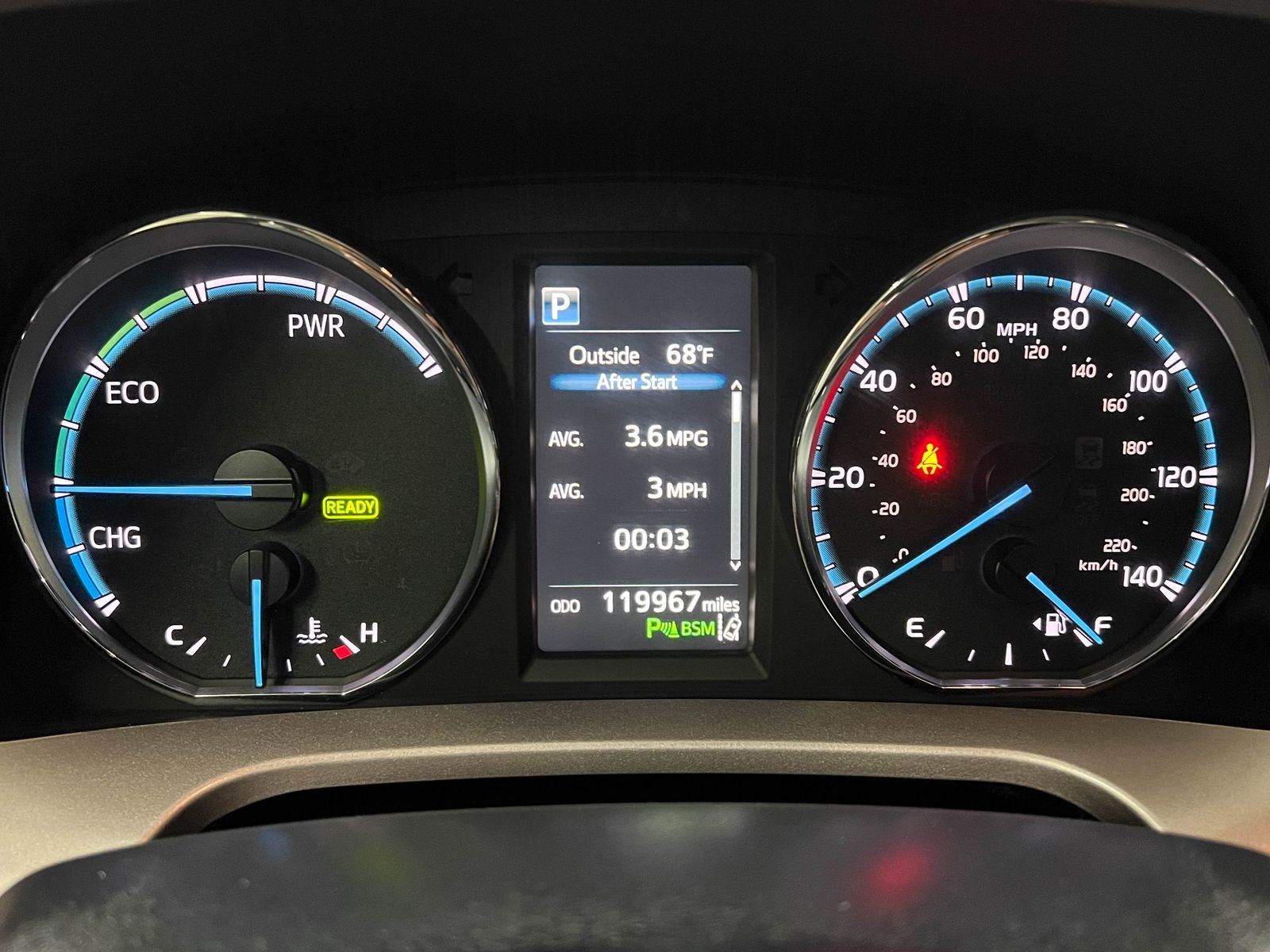 2018 Toyota RAV4 Hybrid Limited