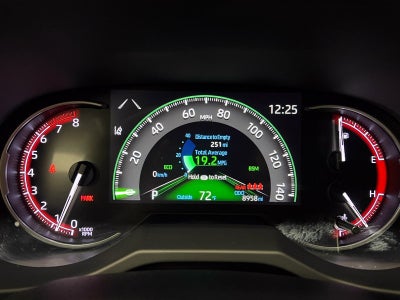 2021 Toyota RAV4 Limited