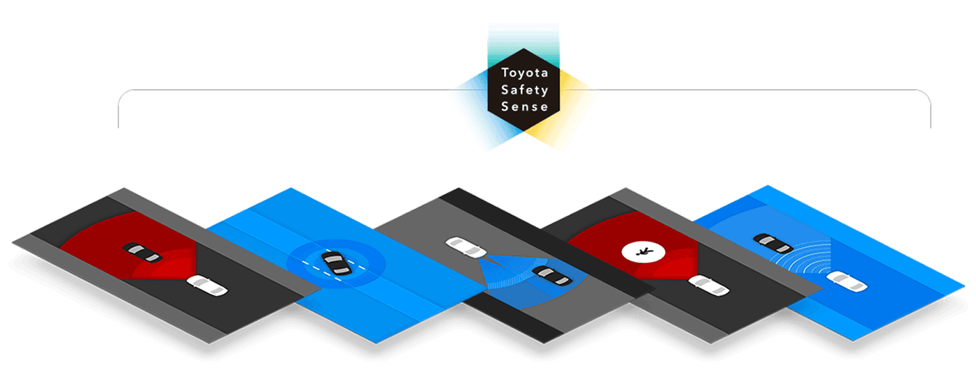 2023 Toyota Sequoia Safety Sense